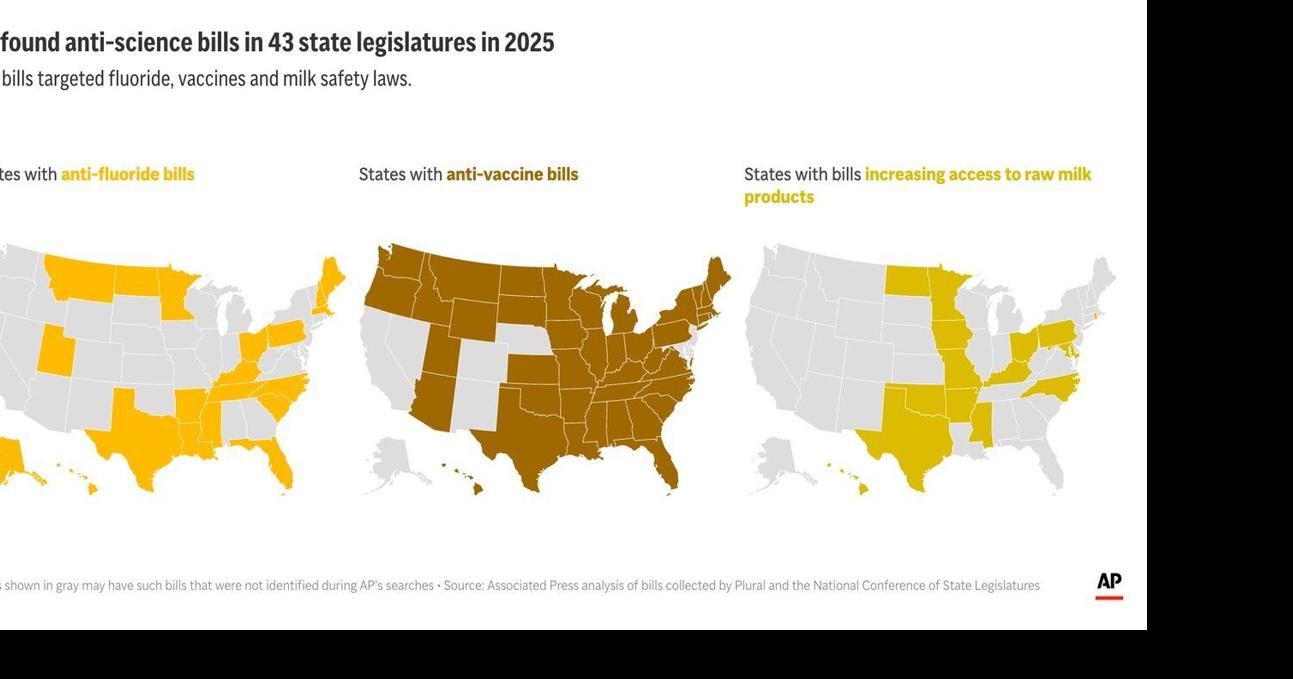 How AP tracked and analyzed anti-science legislation in US statehouses ...