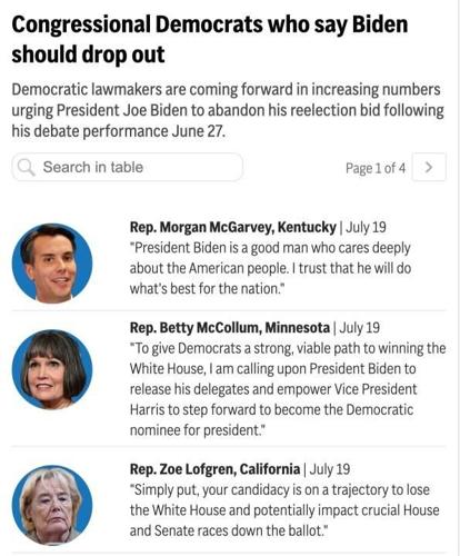 2024 Election Latest: Growing chorus of Democratic lawmakers call for Biden to drop reelection bid