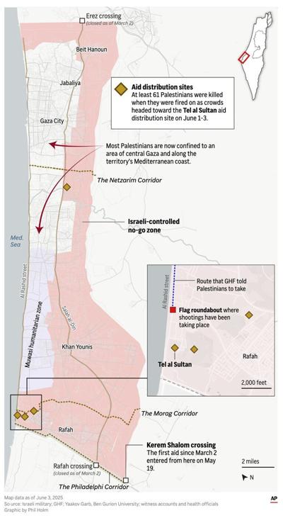 Palestinians say at least 4 killed by Israeli fire near aid site. Israel says it fired warning shots