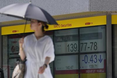 S&P/TSX composite down Thursday on broad-based weakness, U.S. markets also lower