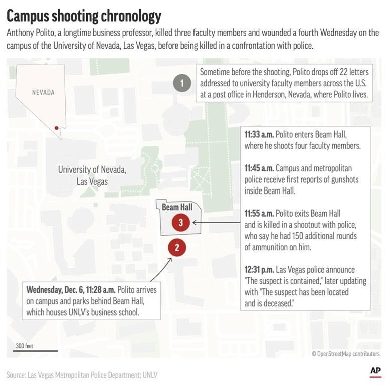 Police Still Investigating Motive Of UNLV Shooting; School Officials ...