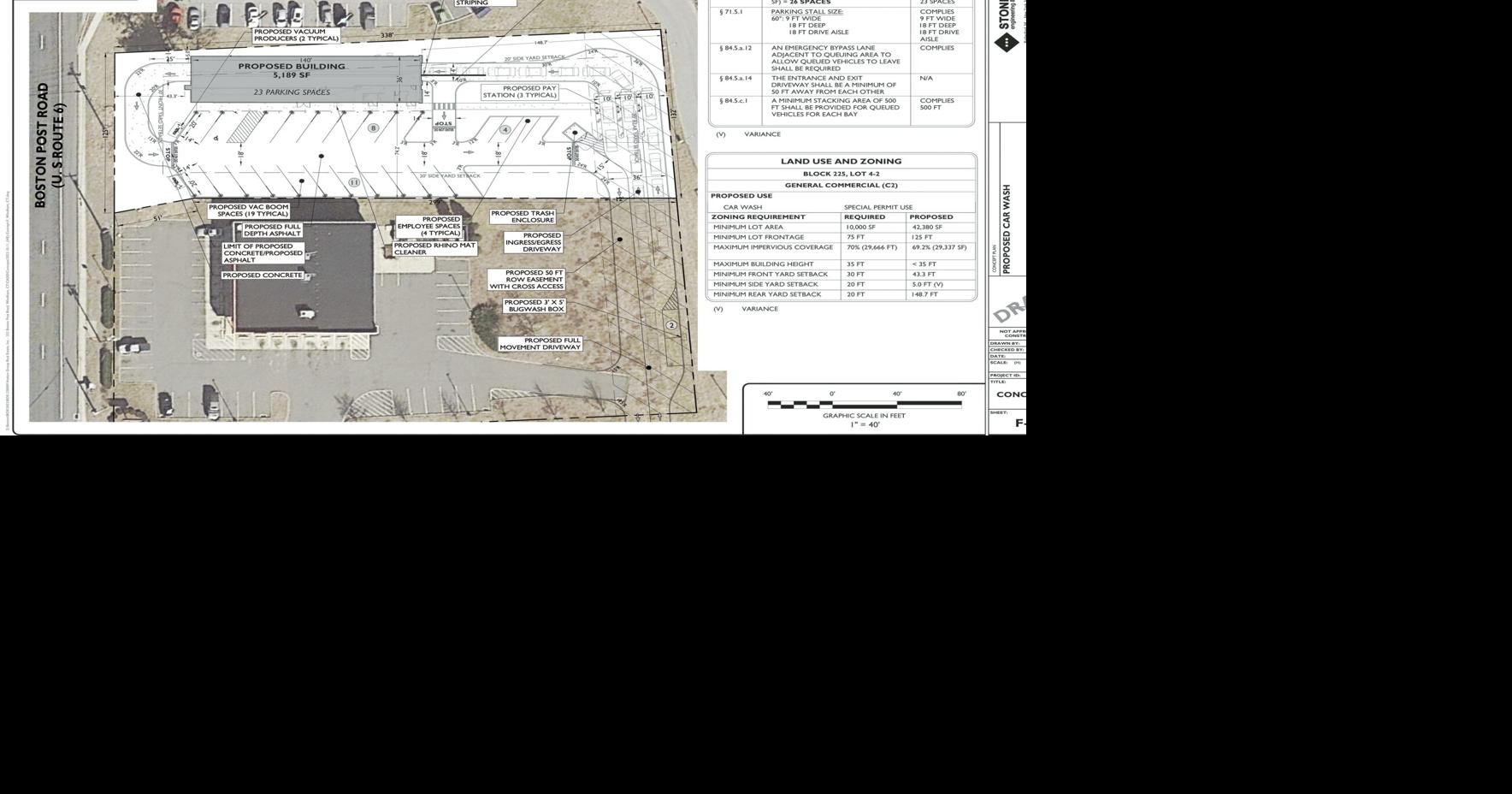 North Windham car wash gets goahead News