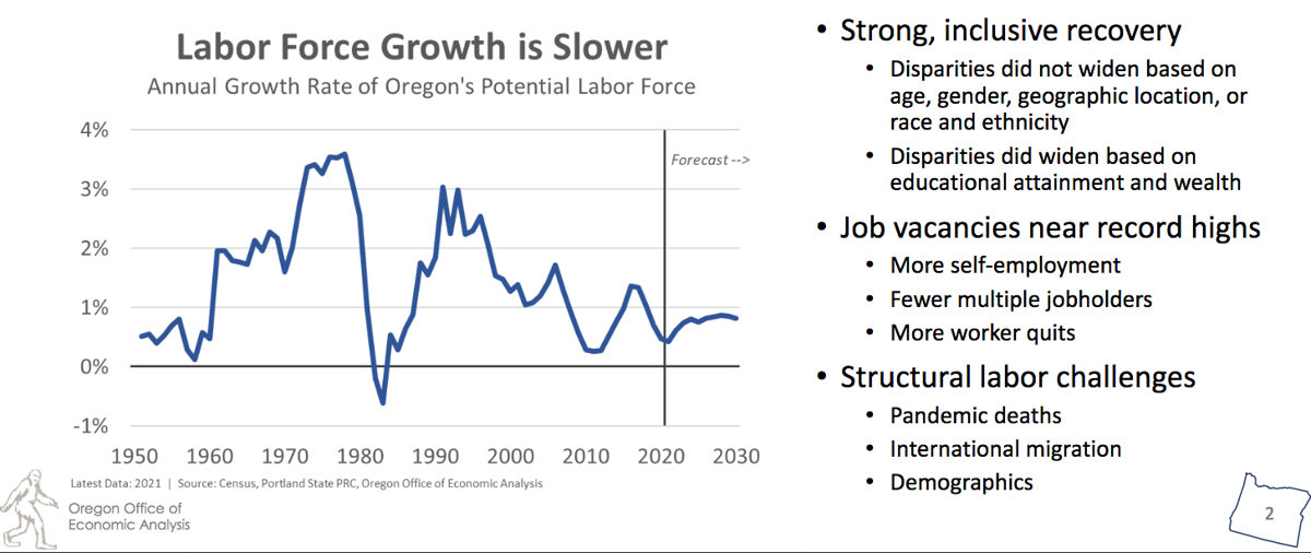 The Kicker Oregon taxpayers to share 3 billion News