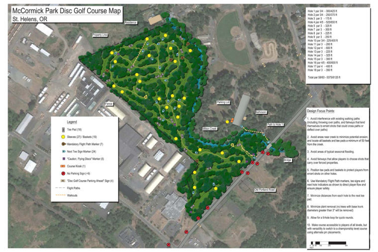 Mccormick Park Disc Golf Course It S Beginning To Take Shape Sports Thechronicleonline Com