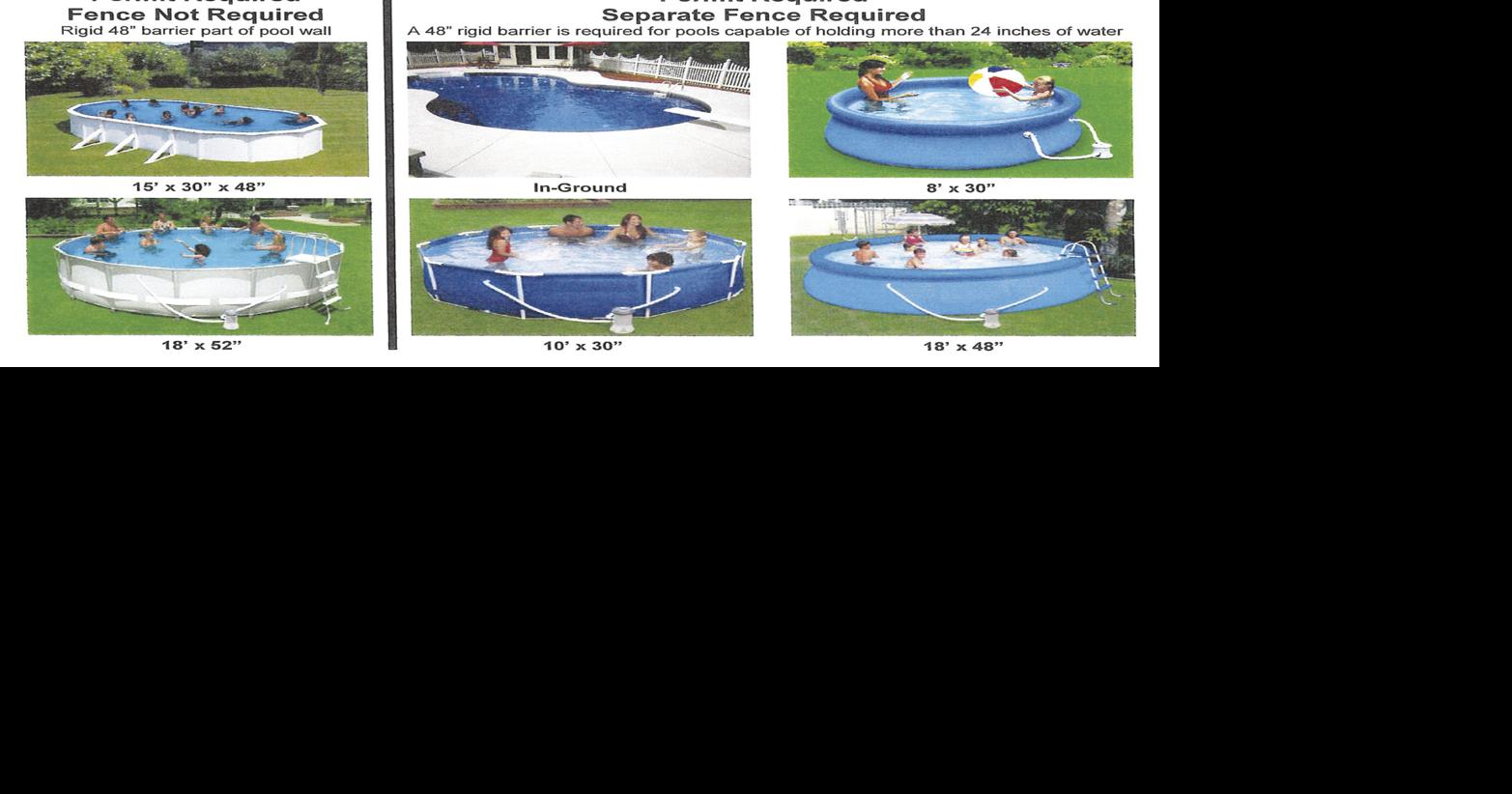 Some swimming pools in Corry require permits and fences News