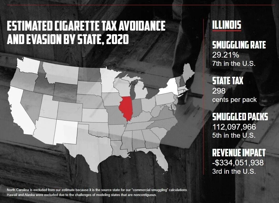 illinois cigarette tax increase on Cigarettes and E-Cigarettes Scheduled to Go Into Effect July 1 Casey's Takes on Illinois Cigarette