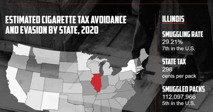 seven stars cigarettes america Seven Star seven stars cigarettes america Seven Star