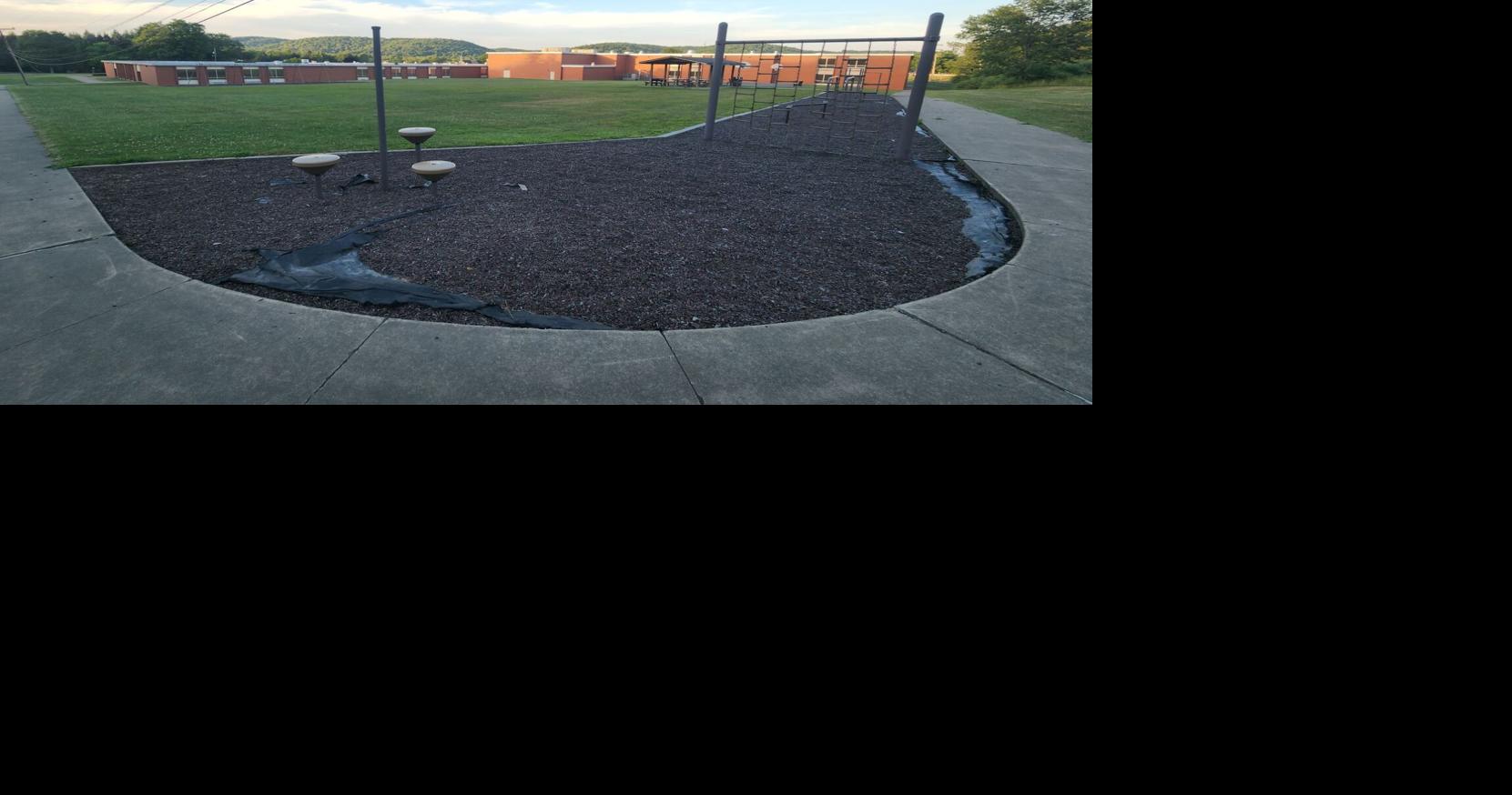 Brockway Area School District looks to improve playground Local