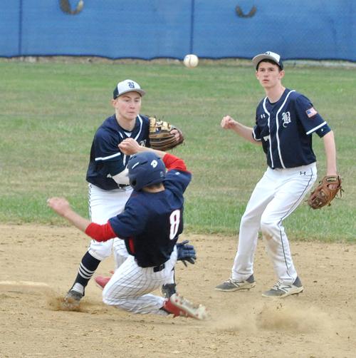 Seth Dunkle double play