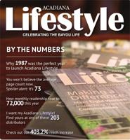 By the Numbers: Acadiana Lifestyle Edition