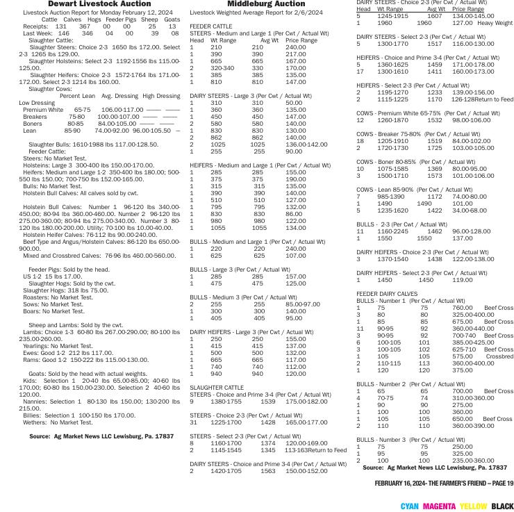 Page 19 Farmer's Friend
