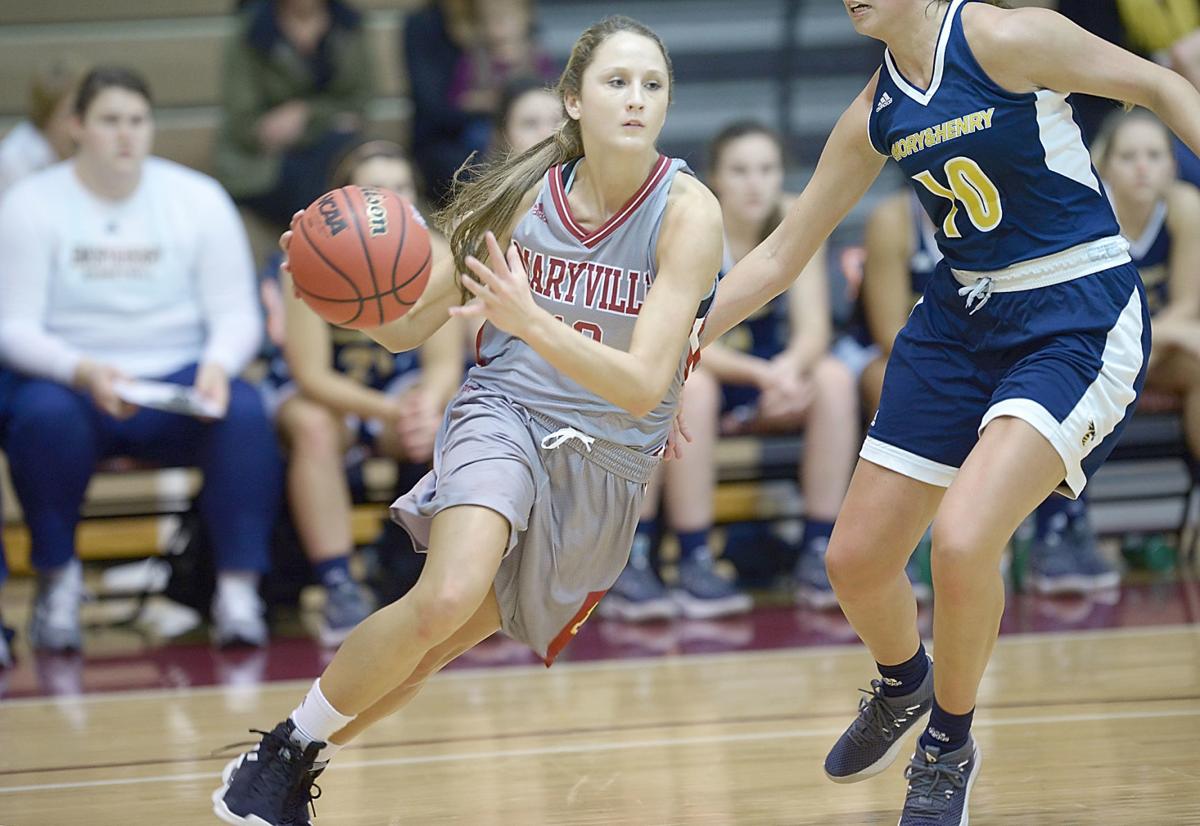 Maryville College Falls To Emory Henry In Women S Basketball
