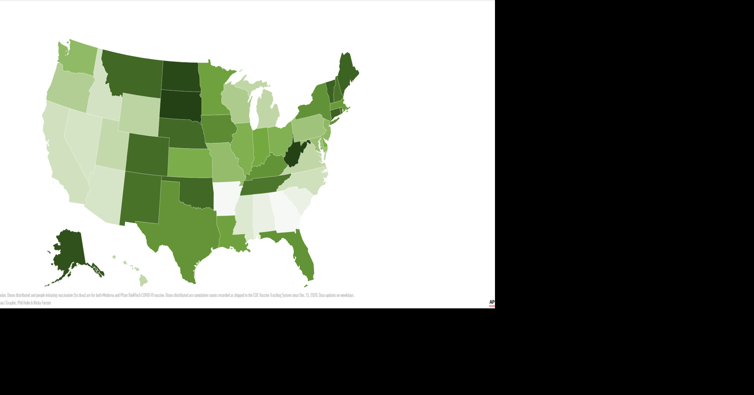 US vaccination rates by state COVID19