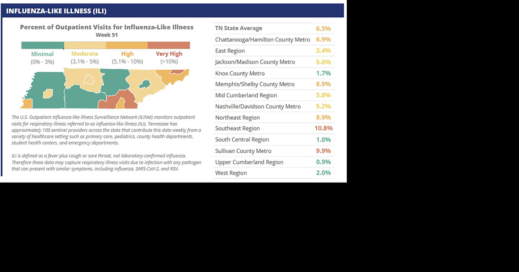 Blount Memorial Health, other local hospitals limit visitors amid ...