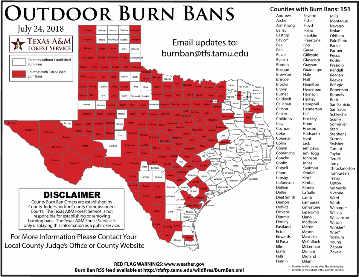 Brazos County commissioners approve 60day burn ban Local News