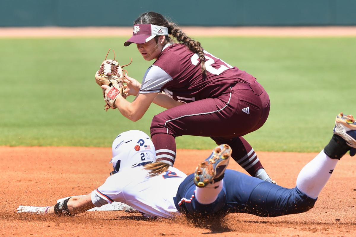 It's tournamentseeding crunch time for Texas A&M softball team