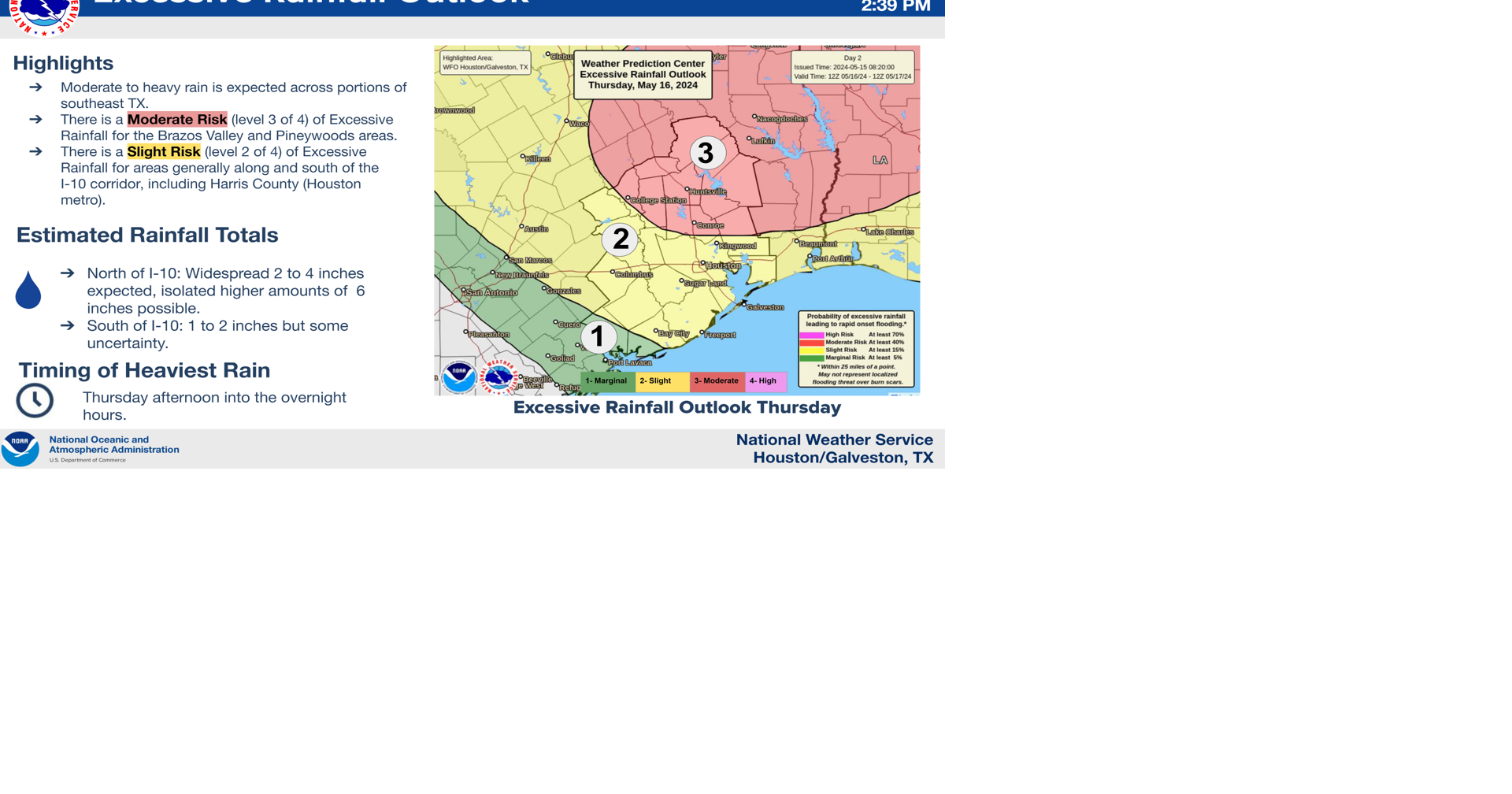 Brazos Valley under flood watch, heavy rain expected
