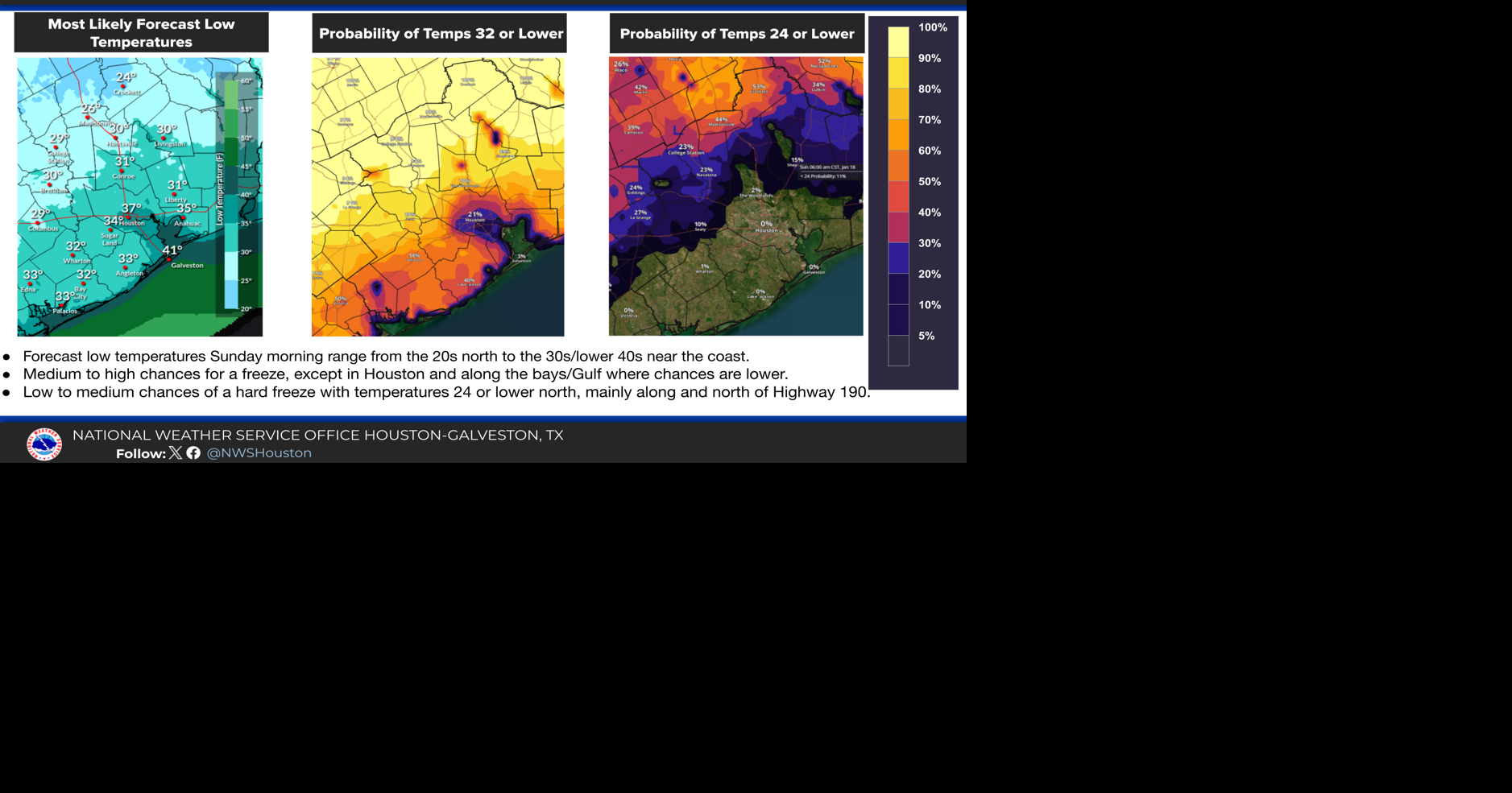 Freezing temperatures could come to BCS on Saturday