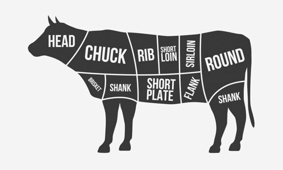 New cuts of beef gaining popularity for cost and flavor