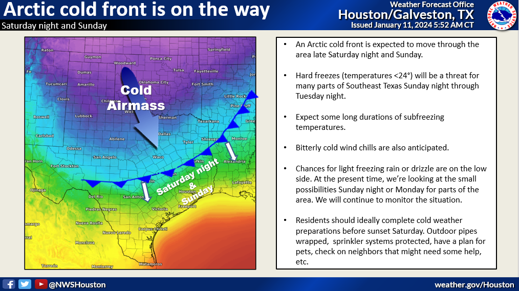 Arctic cold front now expected earlier, NWS says