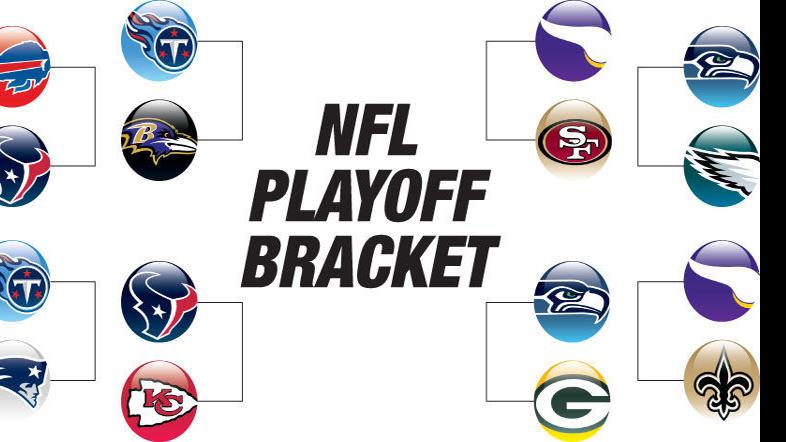 Nfl Playoff Bracket Jpg Trending Theeagle Com