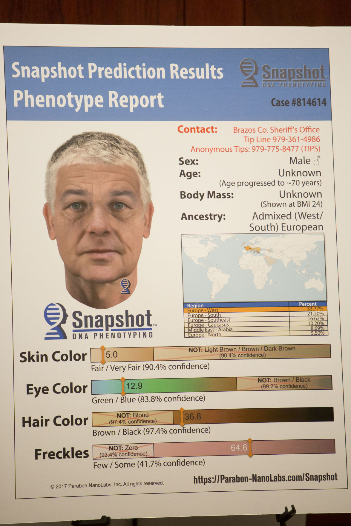 Sheriff unveils DNAbased suspect sketch in 1981 Freeman killing