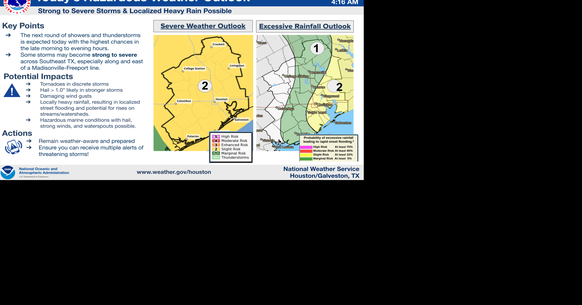 Cold front brings severe weather to Texas and Brazos Valley