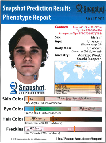 Brazos County Sheriff's Office releases suspect sketch in 1981 homicide ...