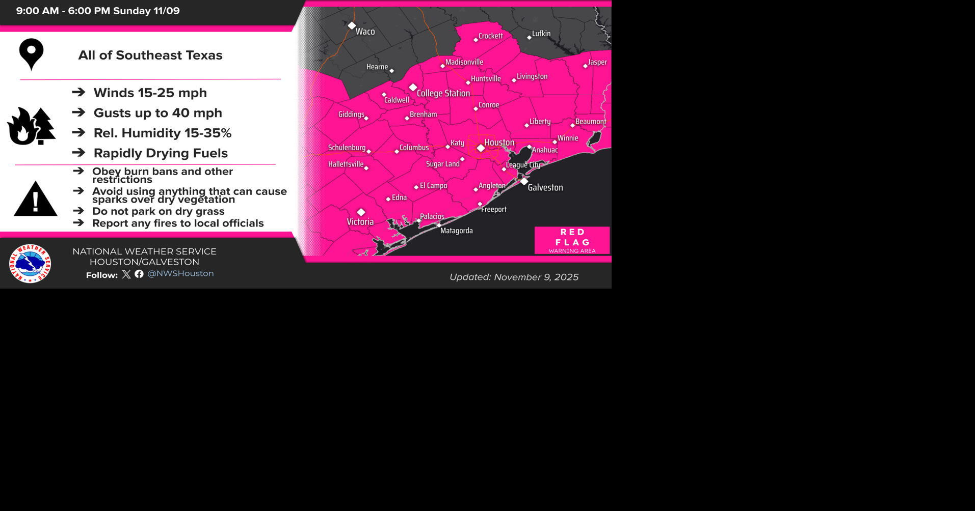 NWS issues Red Flag Warning, Fire Weather Watch alerts