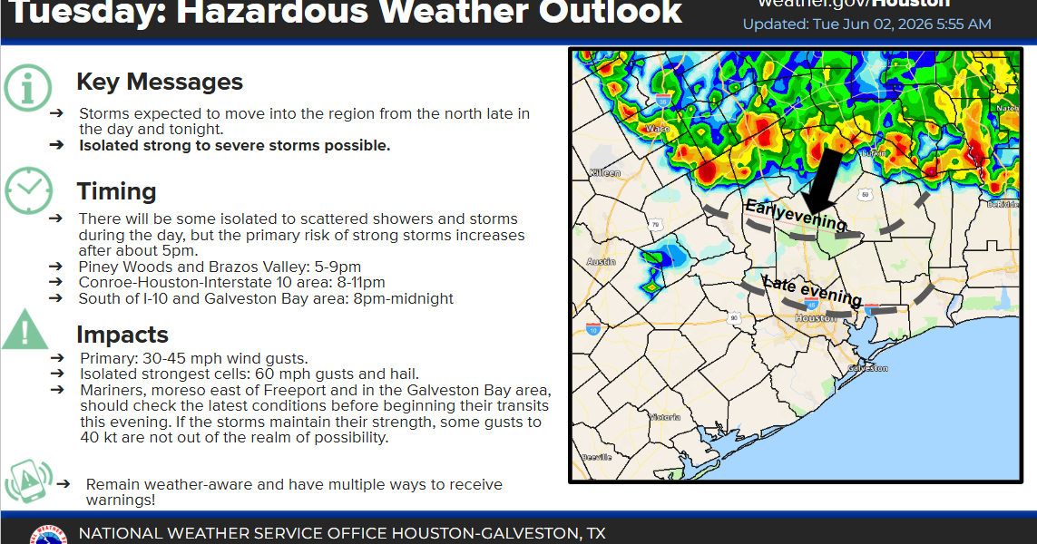 Storms possible for B-CS tonight