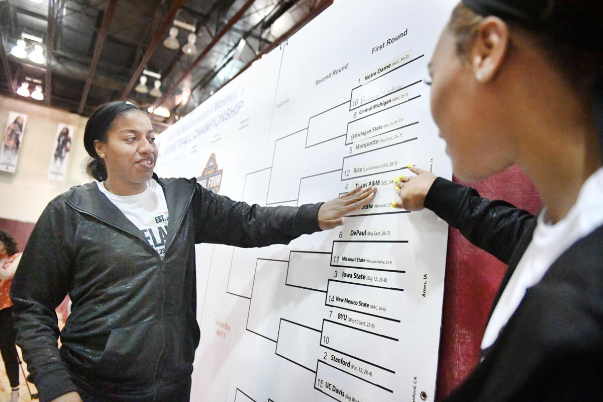 A&M Bracketology Party