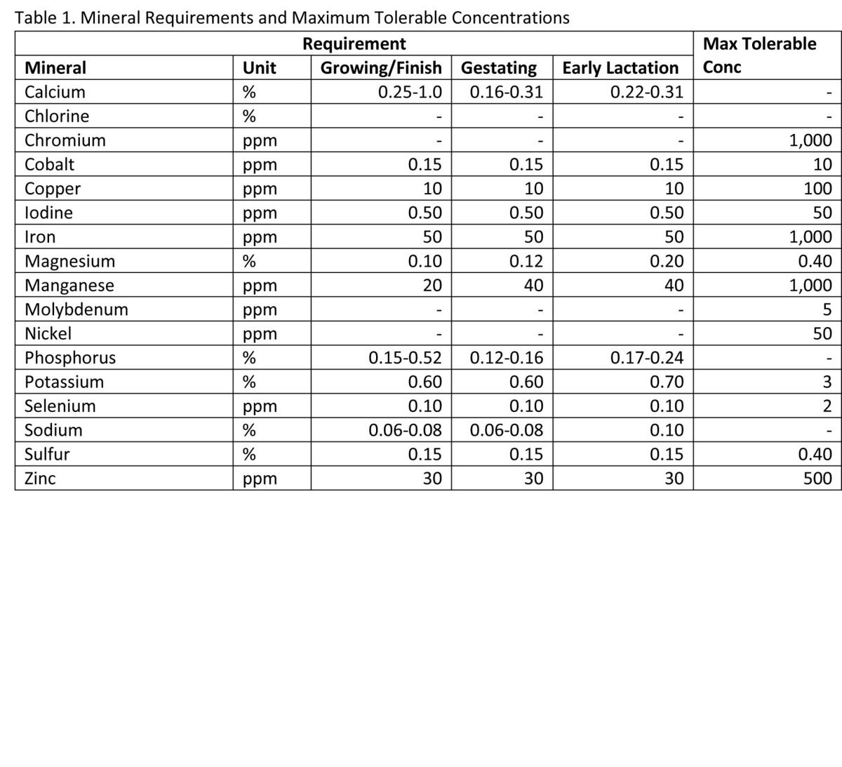 Making bale What is the value of a bale of hay? Land & Livestock