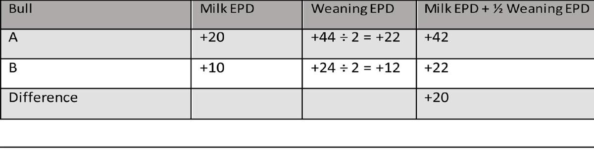 TABLE 2.pdf