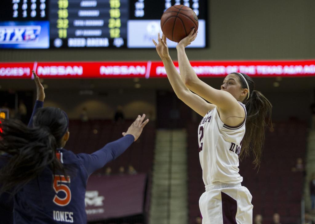 Motocross Helped Mold Texas A M Basketball Player Danni Williams