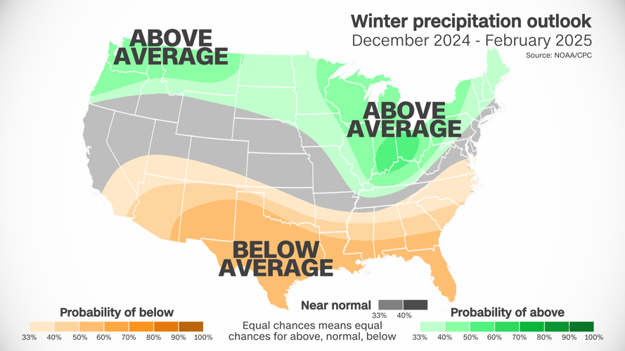 Weak La Niña expected to influence winter weather across US