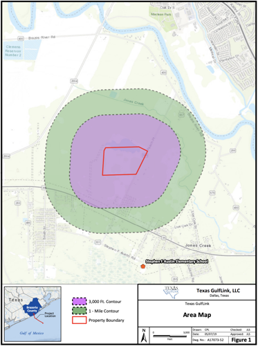 Elections - Jones County