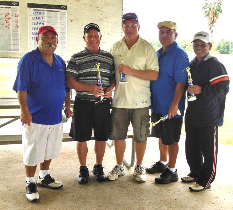 Knights Of Columbus Golf Tournament 2025