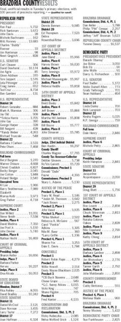 Ap election results list pdf