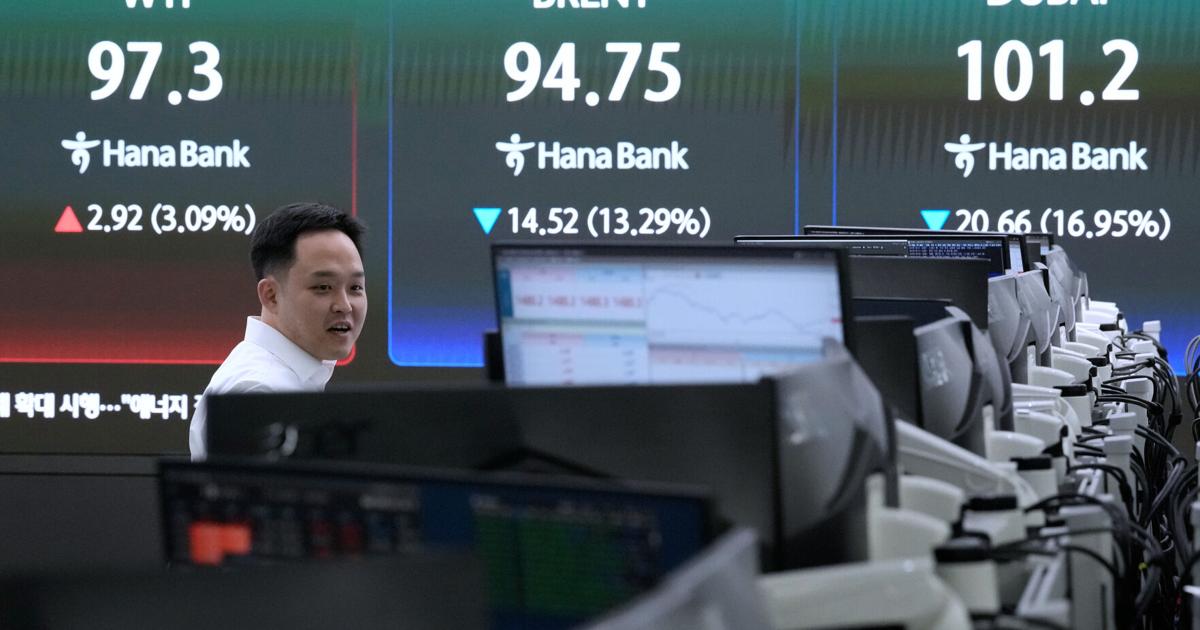 तेल की कीमतें फिर से बढ़ीं और नाजुक ईरान युद्धविराम पर विश्व शेयर पीछे हट गए