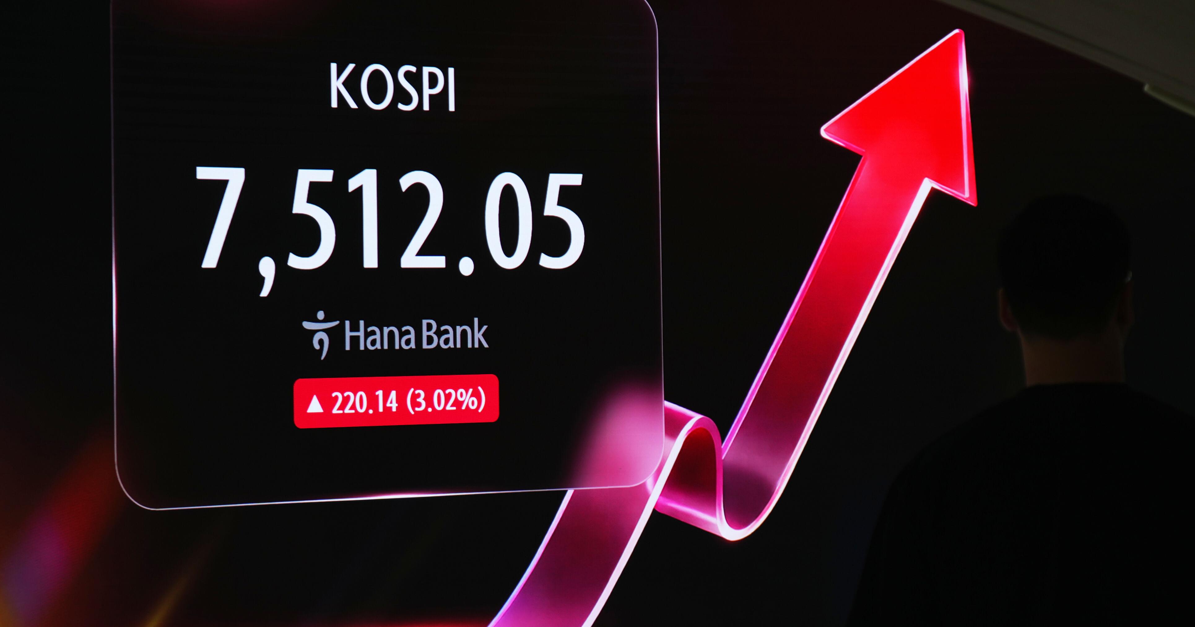 Stocks and oil prices drift as global markets continue to calm