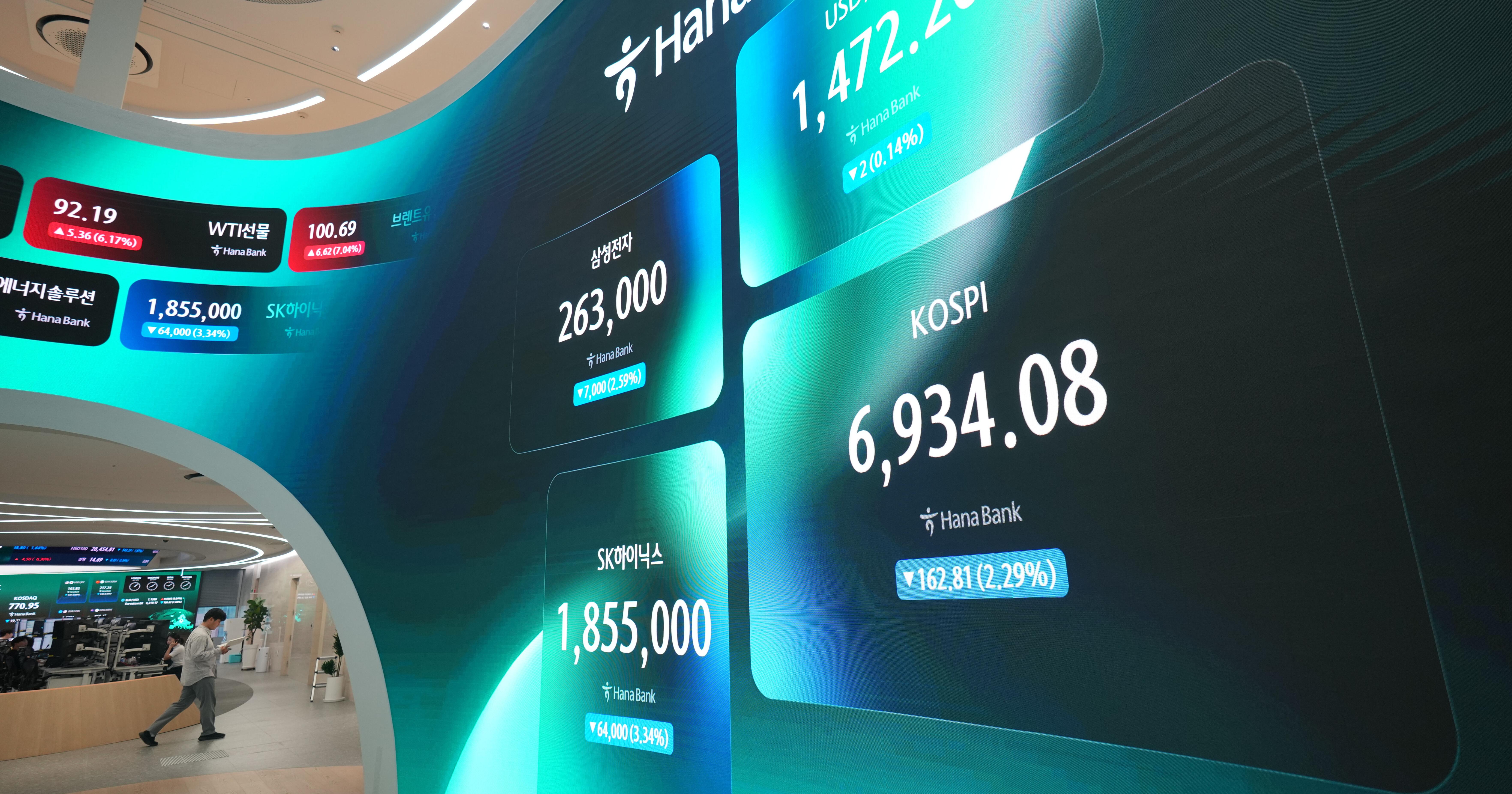 Shares skid in Asia in sell - off of AI - related shares as Brent oil tops $100 per barrel