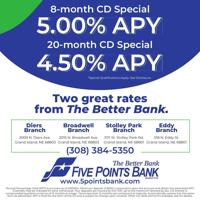 FIVE POINTS BANK - Ad from 2024-05-10