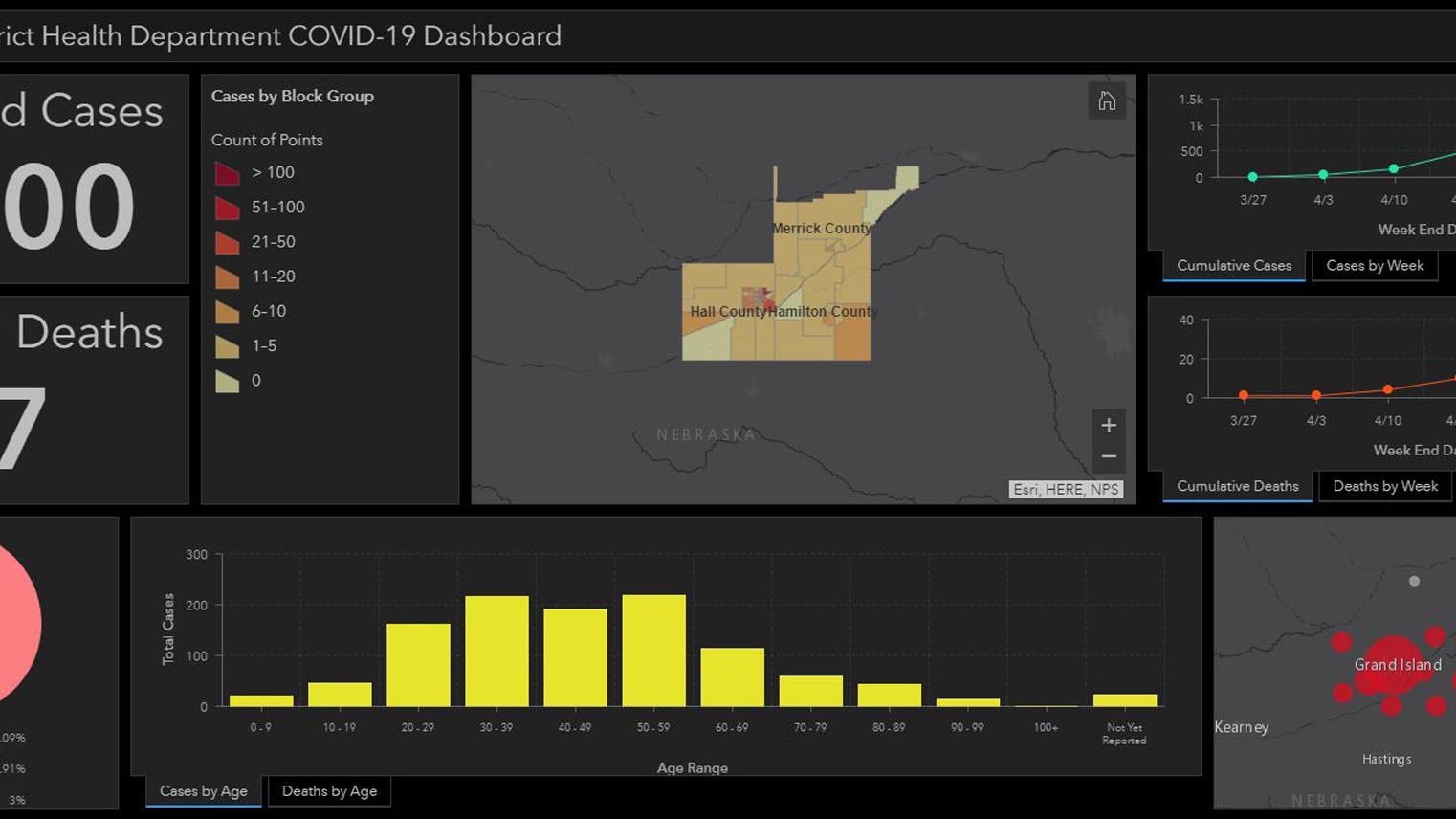 Central District Health Department Sees Number Of Covid 19 Cases Deaths Rise In Past Month Govt And Politics Theindependent Com