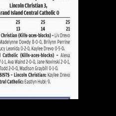 Lincoln Christian routs GICC in straight sets
