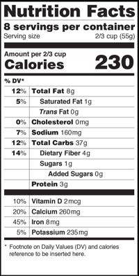potassium theindependent