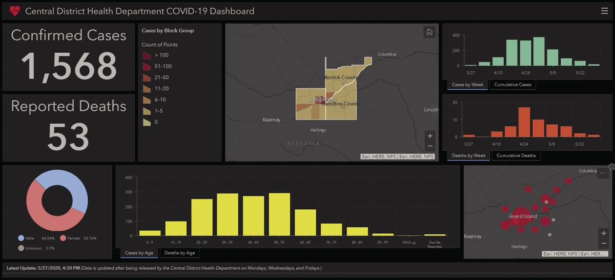 052820_GISDashboard
