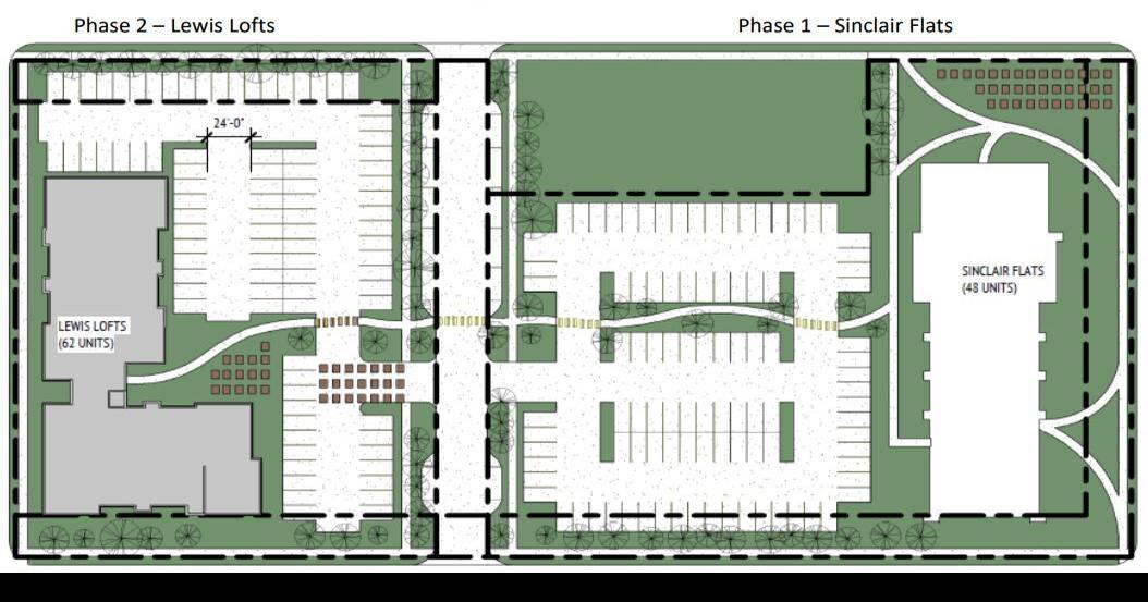 Lewis Lofts Sinclair Flats site layout Mankato News