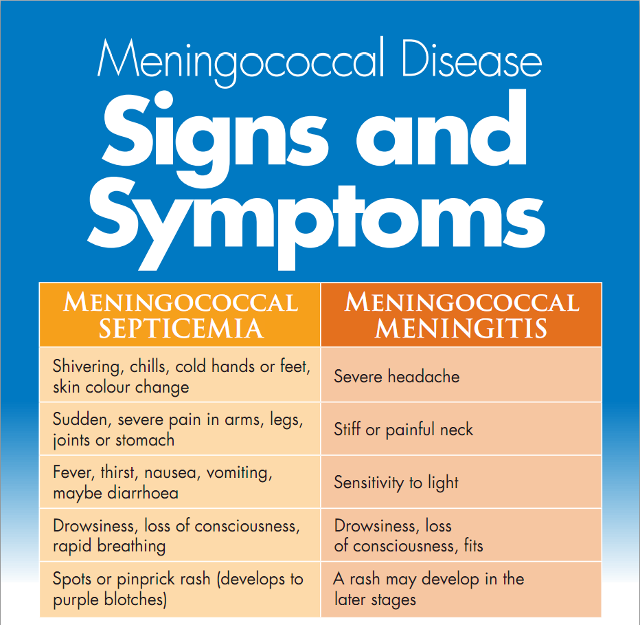 Sixth U of O meningococcal disease case confirmed | Regional ...