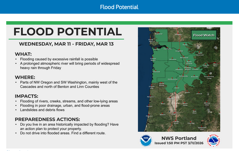 Weather Update: Flood Watch issued | News | thenewsguard.com