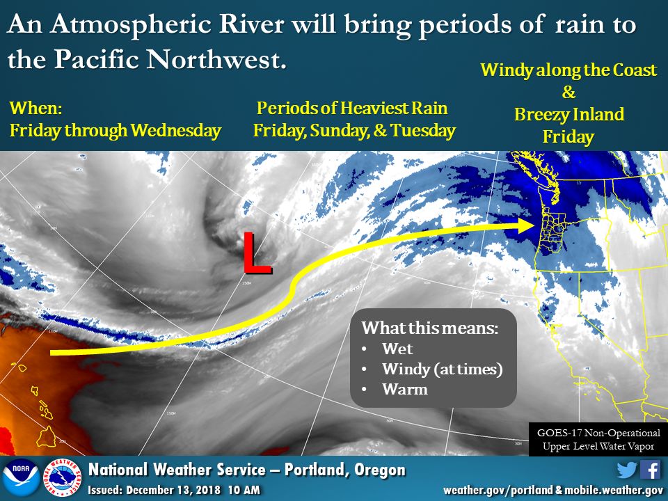 COAST HAZARD ADVISORY: High Wind Warning, High Surf Advisory | News ...